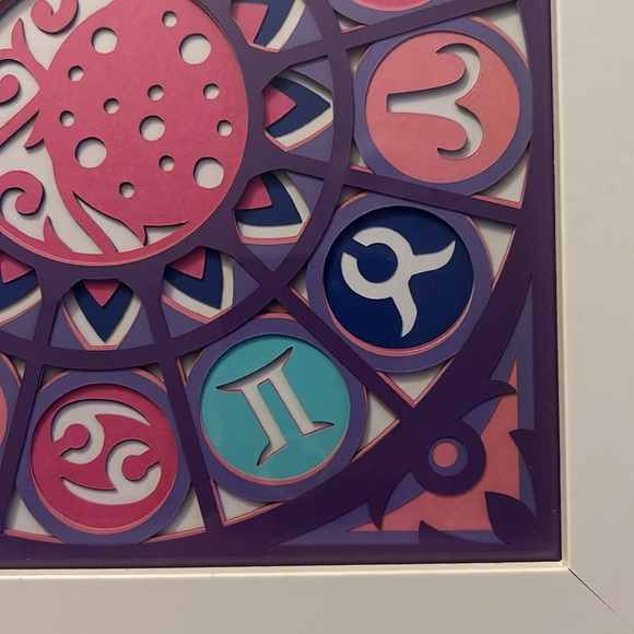 Astrology shadow box - Picture 5 of 8
